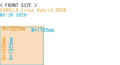 #COROLLA Cross Hybrid 2020- + MX-30 2020-